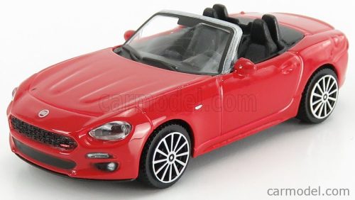 FIAT  124 SPIDER 2016  RED