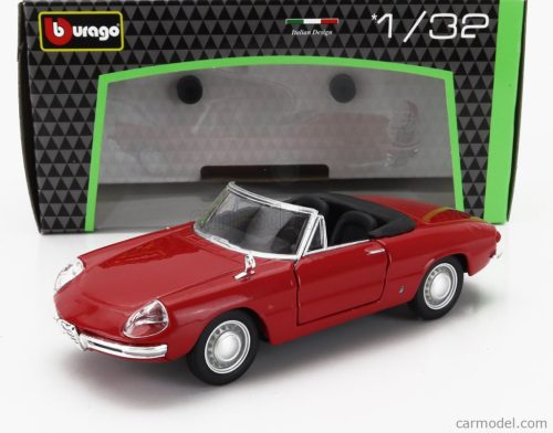 ALFA ROMEO  DUETTO 1600 SPIDER OPEN 1966  RED